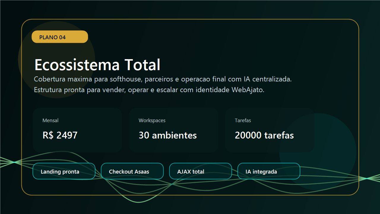 Ecossistema Total